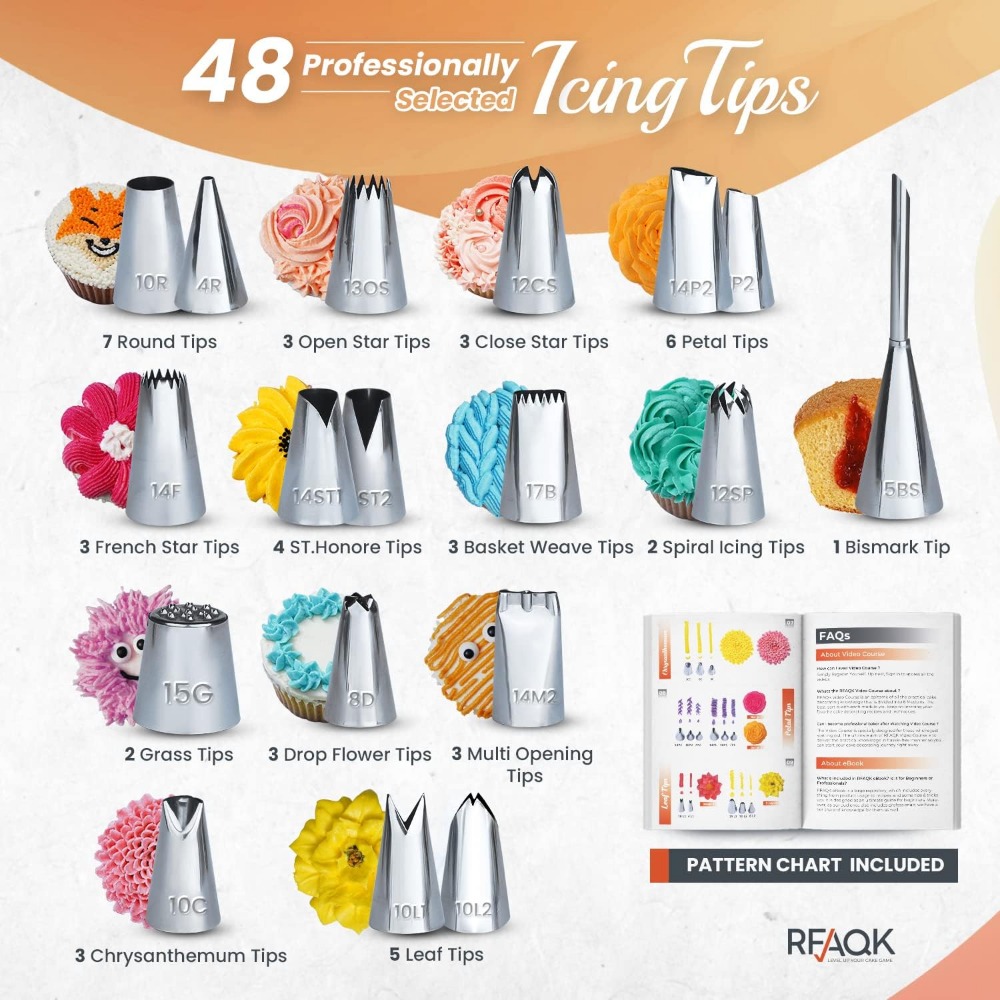 Fournitures de décoration de g - Springform Pan Set avis et prix